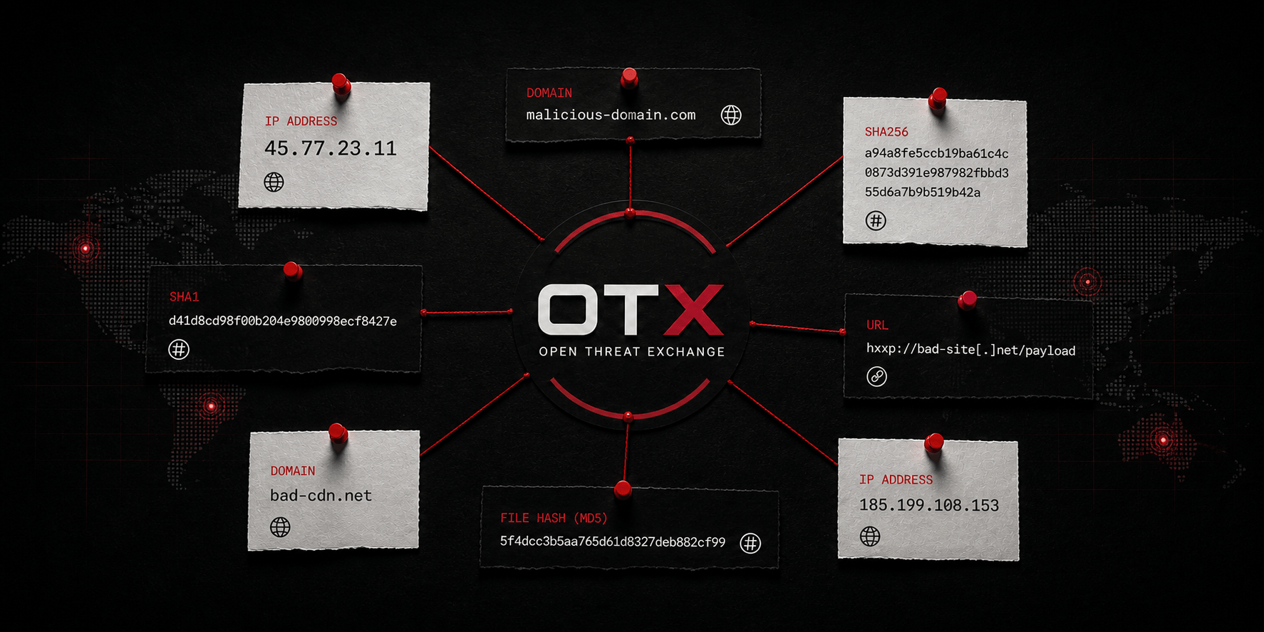 Threat Intelligence with Alienvault OTX